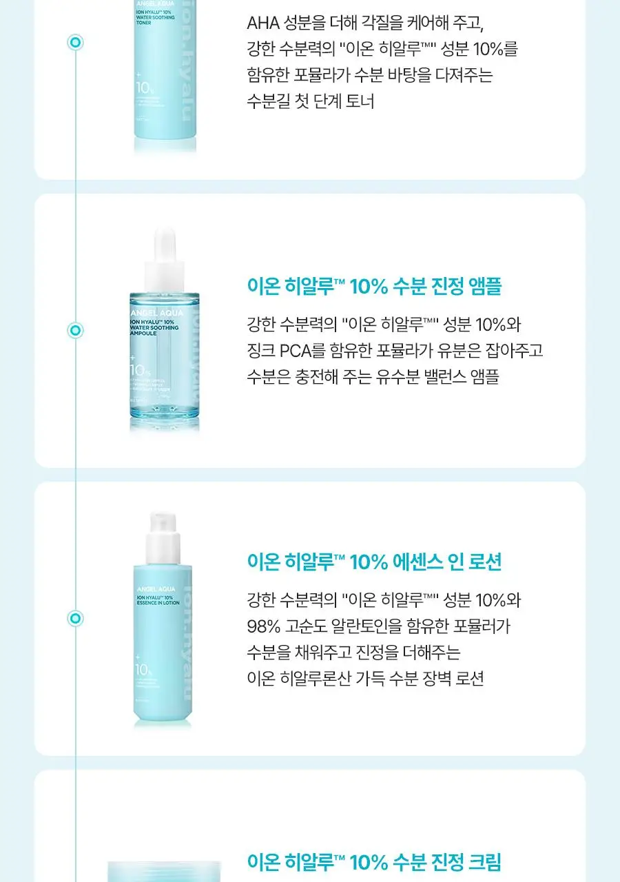 [NEW/리뷰이벤트] 비욘드 엔젤 아쿠아 이온 히알루 10% 수분 가득 진정 앰플 50ml 1+1 기획 상세페이지 37
